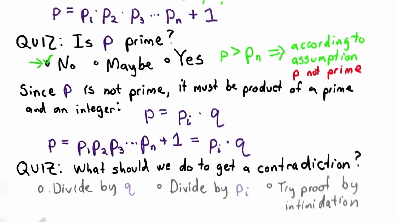 Infinite Primes in Applied Cryptography