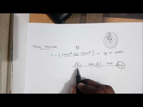TOC Lec 40-Turing machine for language contains 'ab' as substring by Deeba Kannan