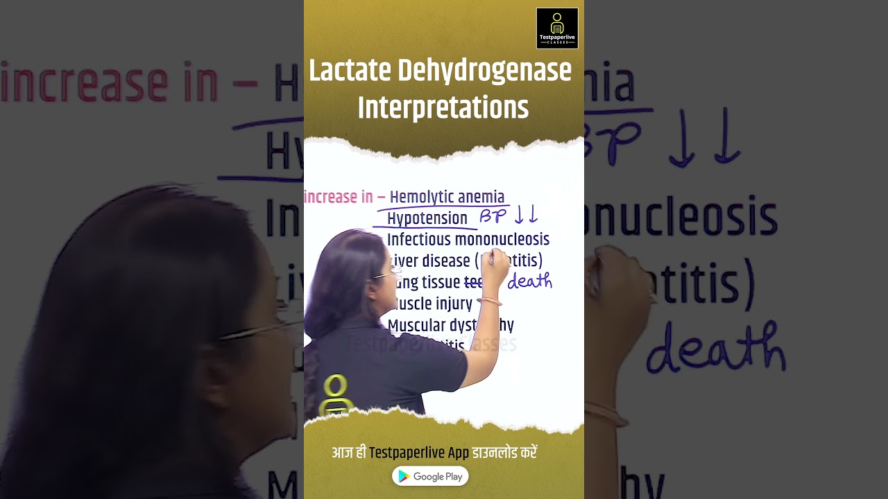 LDH Test Results Explained 🧪