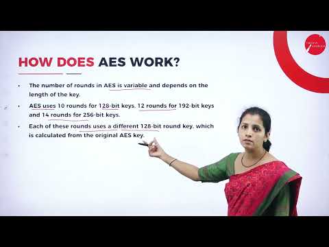 DAY 14 | NETWORK SECURITY | V SEM | B.C.A | TRADITIONAL SYMMETRIC KEY CIPHERS | L8