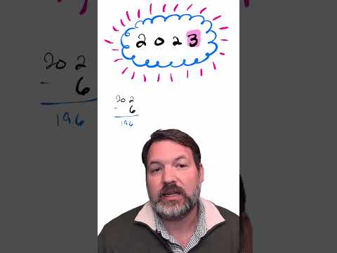 2023: New Year, New Primality Testing…