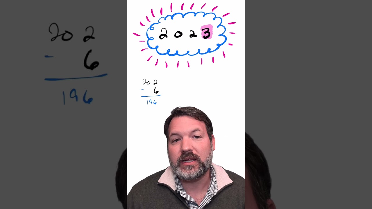 2023: Kick Off 2023 with Exciting Advances in Primality Testing 🎉