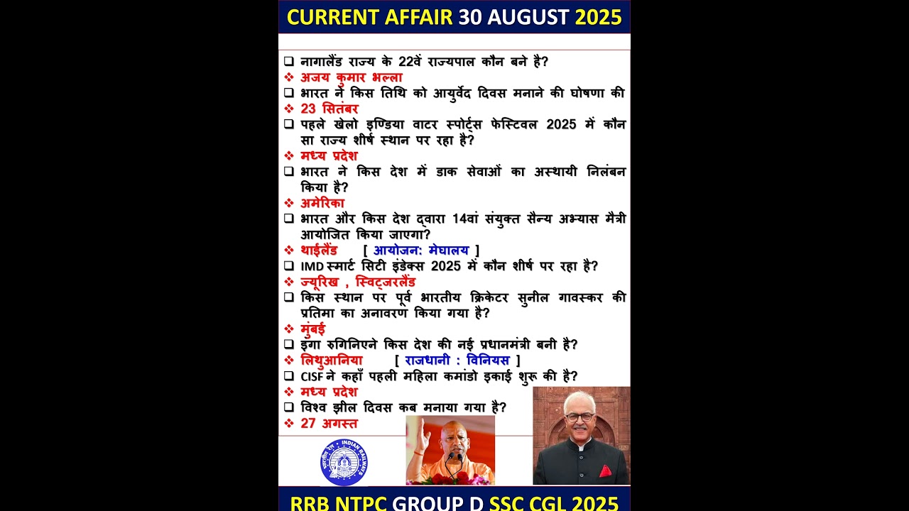 Railway Group D 2025 Current Affairs 📝