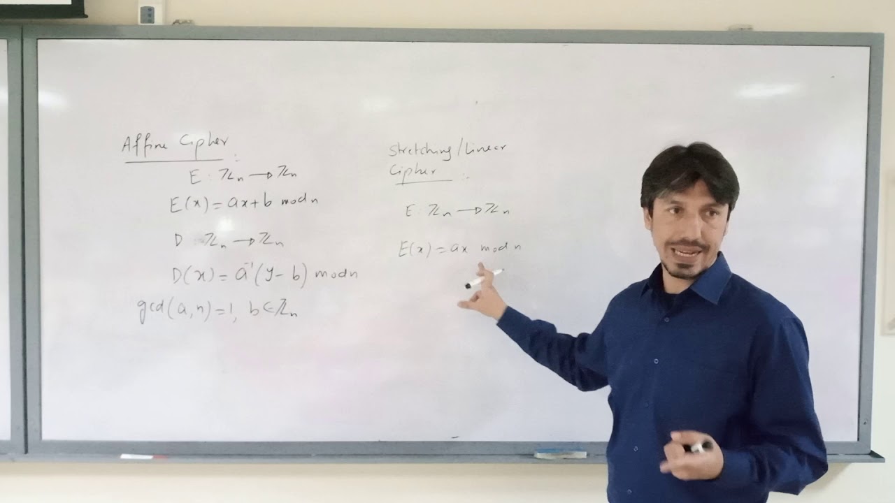 Master Classical Ciphers: Shift, Affine, and Hill Explained with Examples 🔐