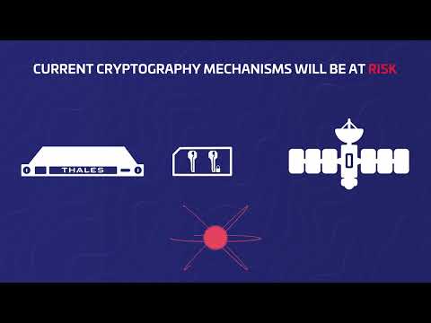 Understanding Post-Quantum Cryptography (PQC)