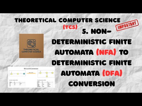 5. NFA to DFA Conversion Explained | Automata Theory | TCS | #theoreticalcomputerscience #examnotes