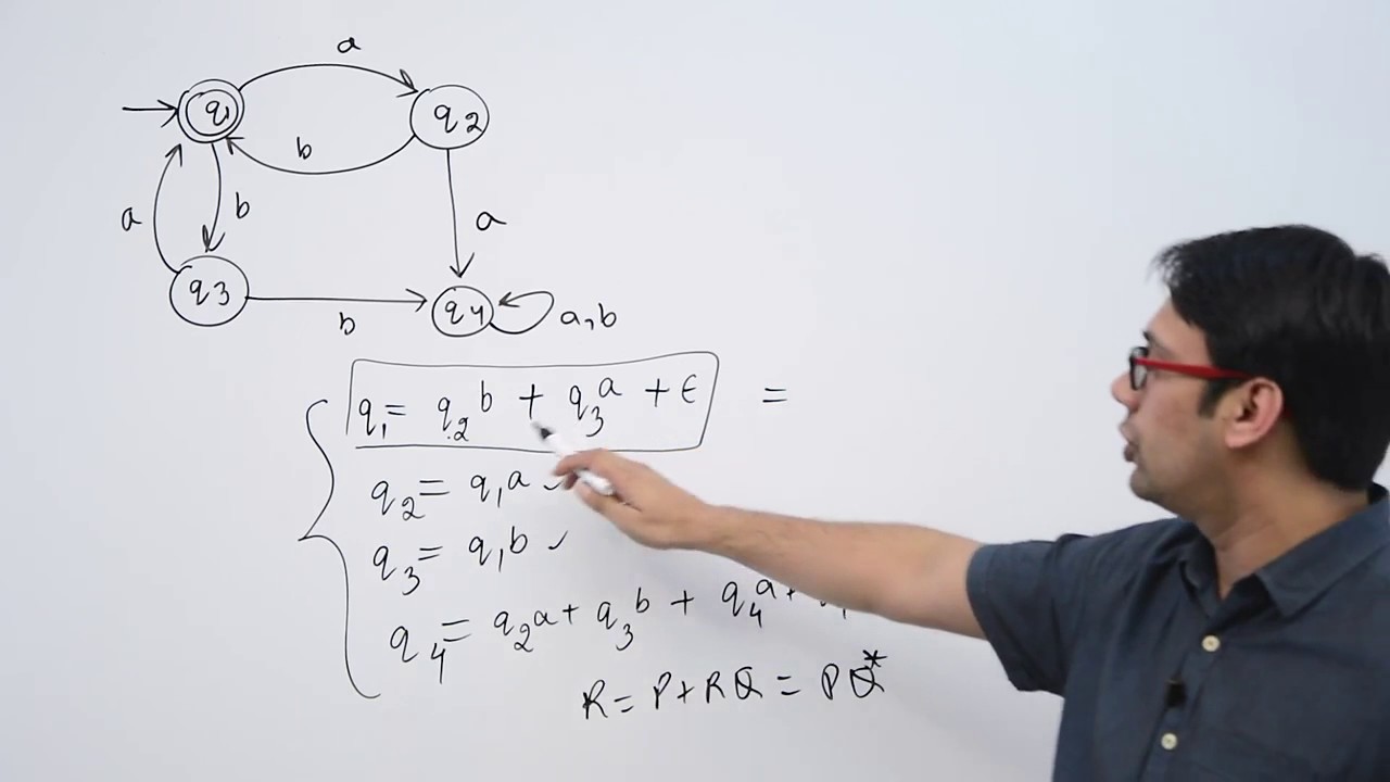 28 Convert 28 Finite Automata to Regular Expressions for Competitive Exams π