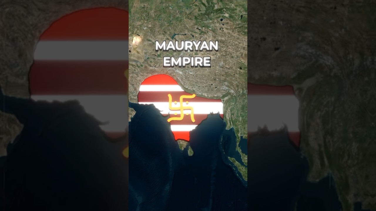 Countries Past vs Present 🌍 Part 1