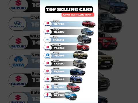 Best Cars Selling Data in August 2025 🚗 | Market Report #shorts #short #car #automobile #shortsfeed