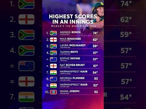 Anneke Bosch's exceptional innings against Australia was the highest individual score of the Women's