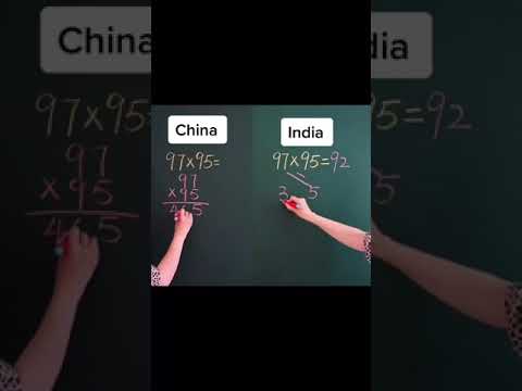 China vs India: Mathematics Challenge