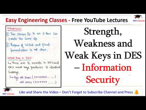 Strength, Weakness and Weak Keys in DES | Information Security Lectures in Hindi