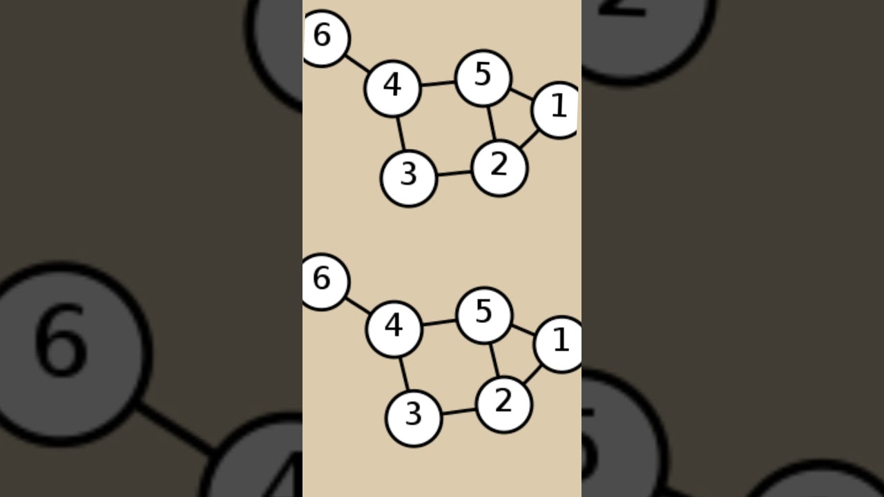 Discrete Mathematics Made Easy | Quick Math Tips 📚