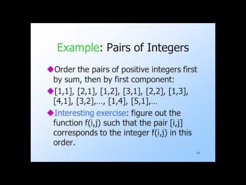 4   4   16  Turing machines 34 min