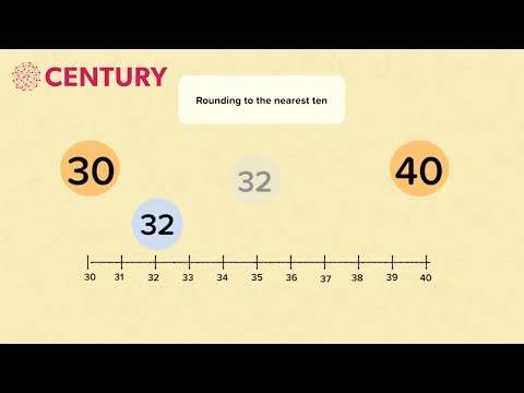 Rounding Numbers to the nearest 10, 100 or 1000 | Mathematics