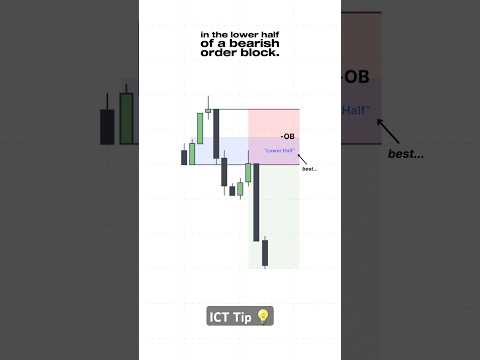 ICT Tip 💡: Orderblock rules for selling. #trading #forex #crypto #stocks #smc #bitcoin #orderblock