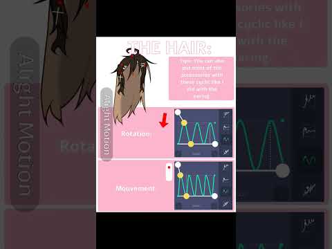 HEAD BOUNCE TUTORIAL || REQUESTED BY @C3l3st1c_Kriana|| #gacha #animation #alightmotion