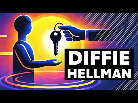 Der Diffie-Hellman Schlüsselaustausch (einfach erklärt) | #CEH