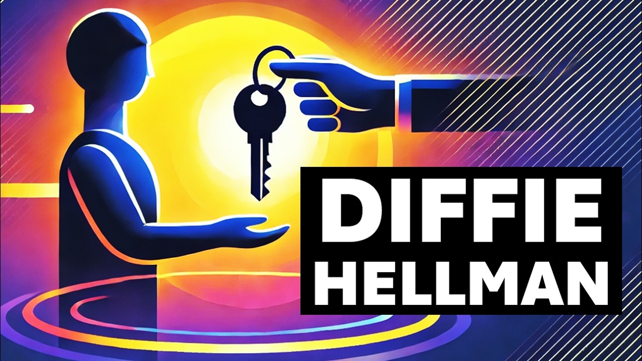 Der Diffie-Hellman Schlüsselaustausch verständlich erklärt 🔐