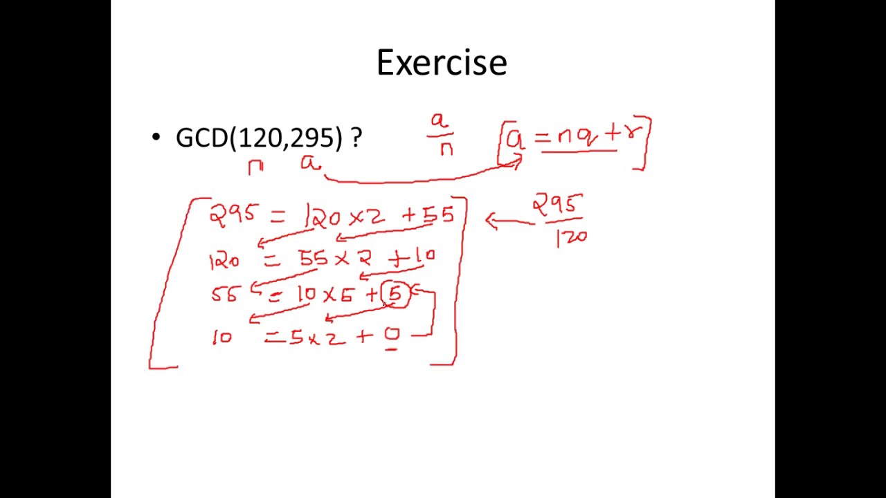 Master the Euclidean Algorithm to Find GCD | Cryptography & Cyber Security Basics 🔍