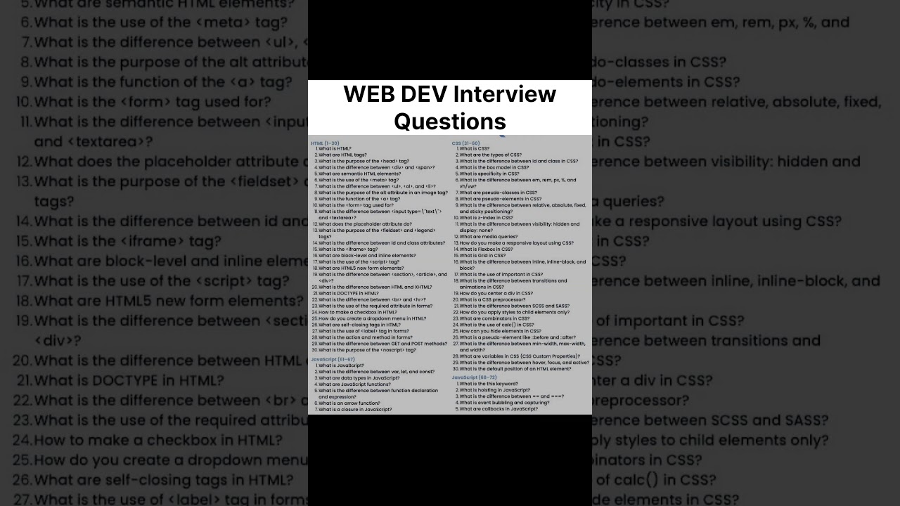 Web Development Interview Questions