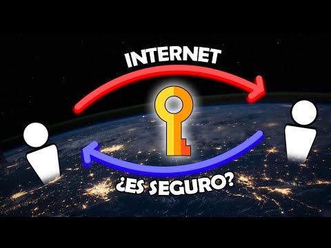 CRIPTOGRAFÍA explicada con colores | Protocolo Diffie-Hellman