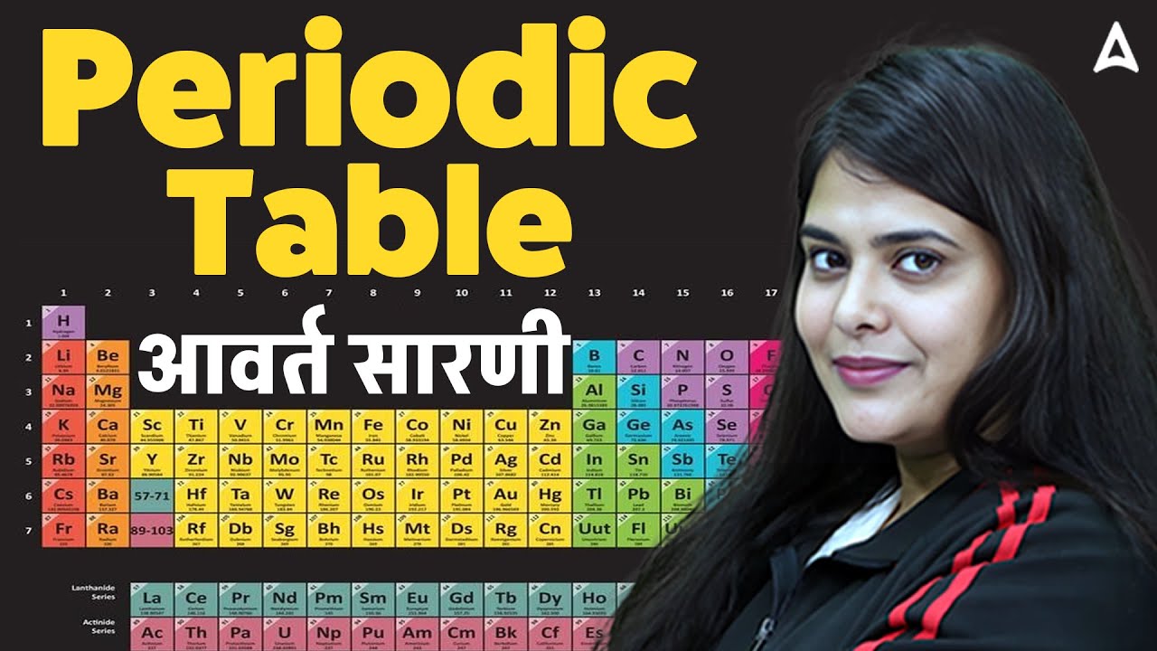 RRB NTPC Science & Periodic Table Classes 2025 🧪