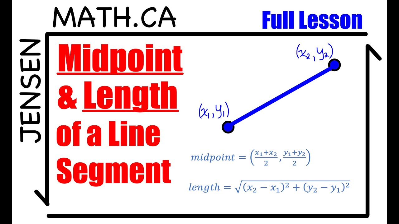 Midpoint & Length of a Line Segment | Grade 10 Math