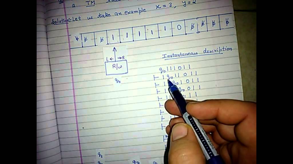 Turing Machine for Adding Two Positive Integers