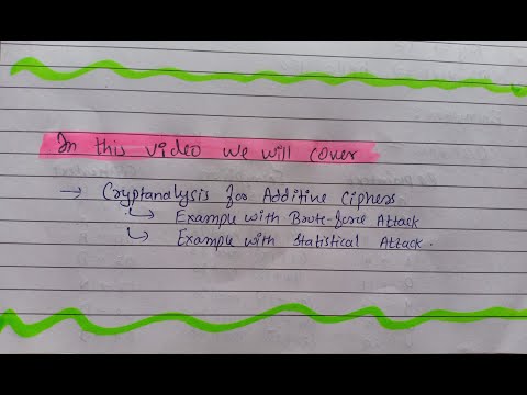 Cryptography and Network Security:#10 Cryptanalysis for Additive Ciphers