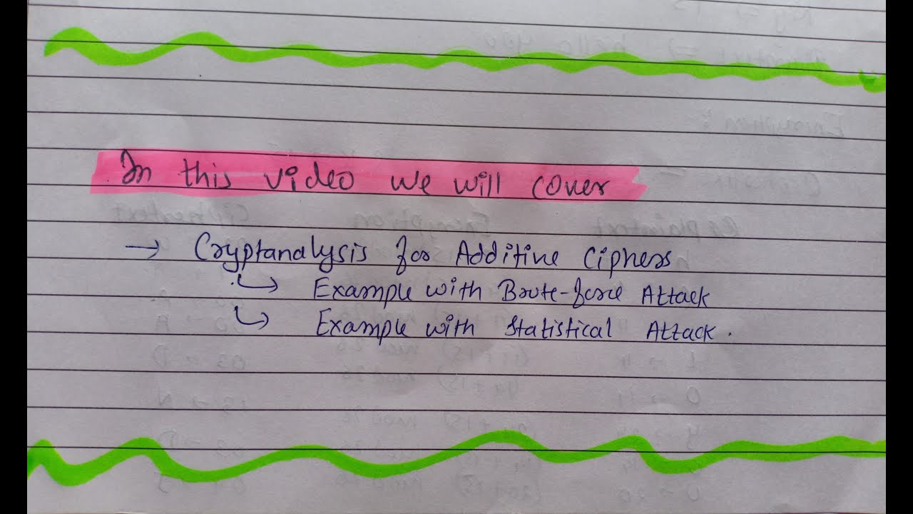 Mastering Cryptanalysis: Breaking Additive Ciphers with Brute-Force & Statistical Attacks 🔐