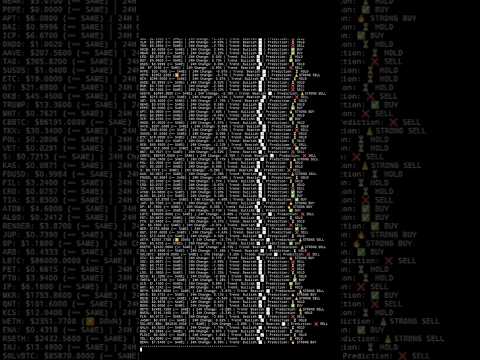 Live Crypto Market Prediction Script | Crypto Trading Hack - AI Market Analysis | Cryptographytube