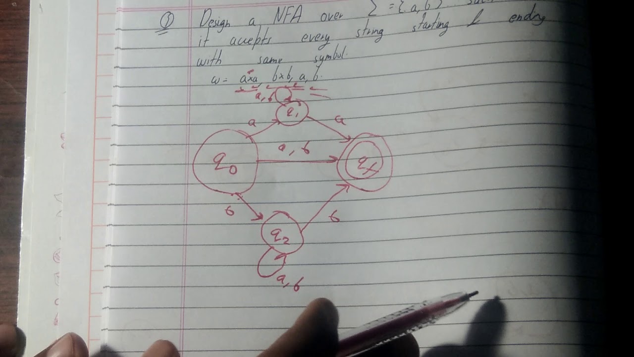 Master NFA with Practical Examples & Solutions 🤓