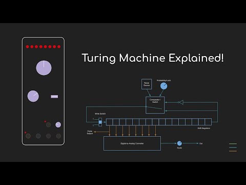 Turing 201: Turing Machine Explained! (More than you ever needed to know...)