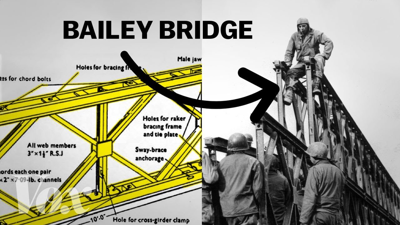 The Bailey Bridge: WWII's Key Innovation 🌉