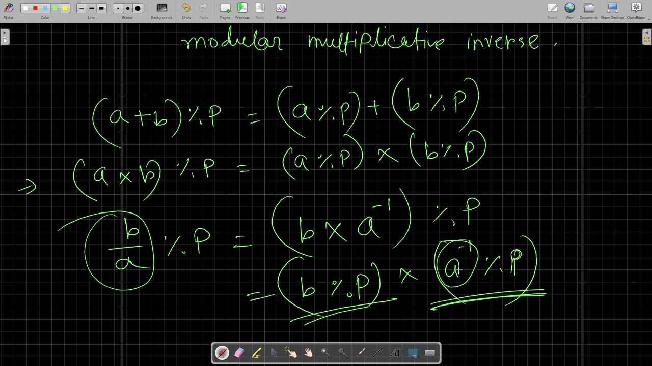 Master Modular Inverse & Fermat's Little Theorem in C++ 🔢