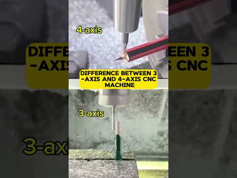 Difference Between 3-Axis and 4-Axis CNC Machine|#bkengineering #cnc #video #education