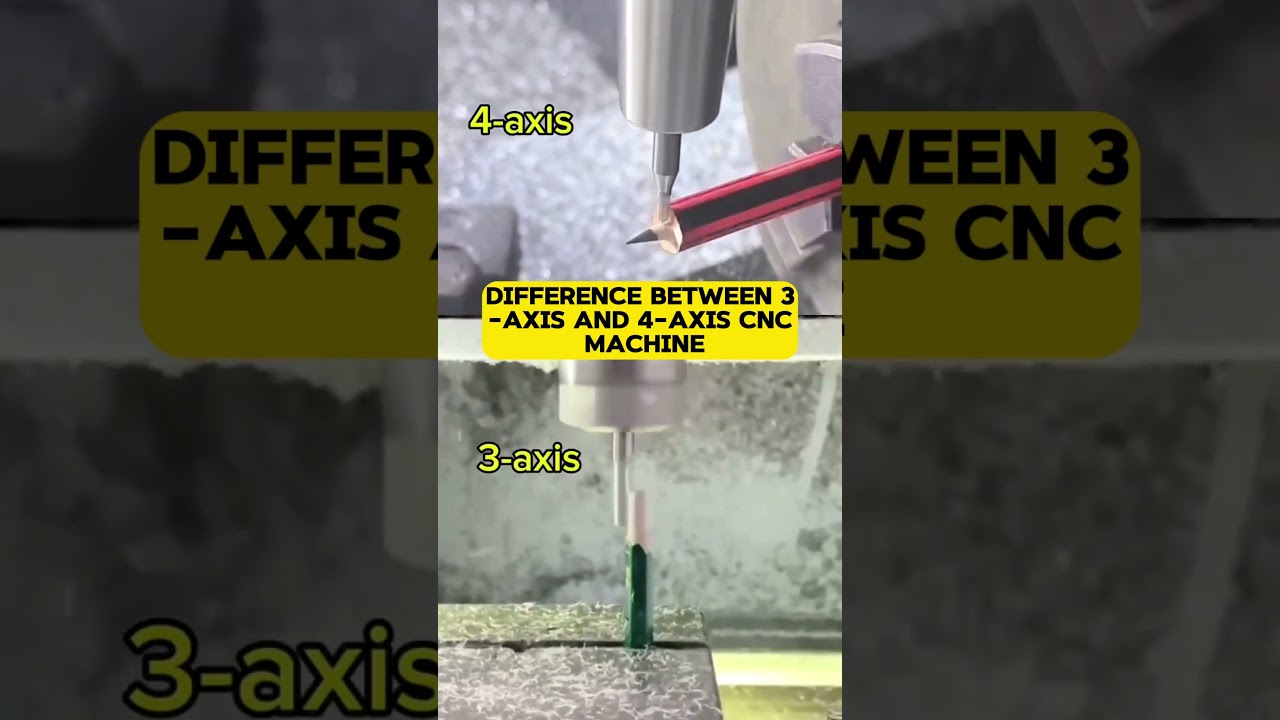 3-Axis vs. 4-Axis CNC Machines: What’s the Difference? 🔧