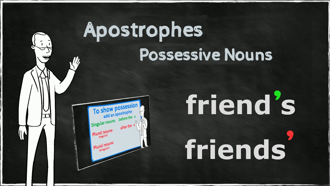 Understanding Apostrophes for Possession: A Guide to Possessive Nouns