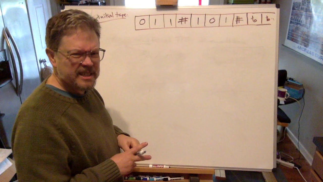CS 3344: Essential Addition Turing Machine Examples for Beginners π»