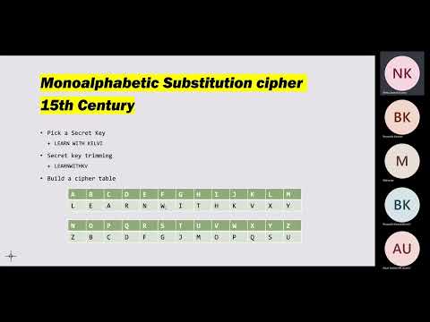 Frequency analysis to break the Monoalphabetic Substitution Cipher in தமிழ். CyberSecurity - 02