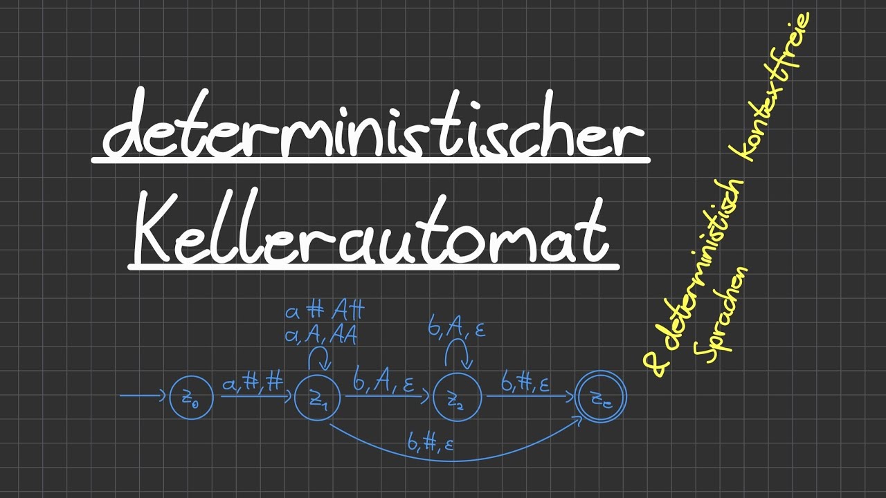 Deterministischer Kellerautomat & Sprachen | Simplexity
