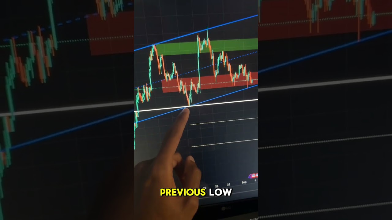 Ethereum Alert π¨: Key Risks to Watch