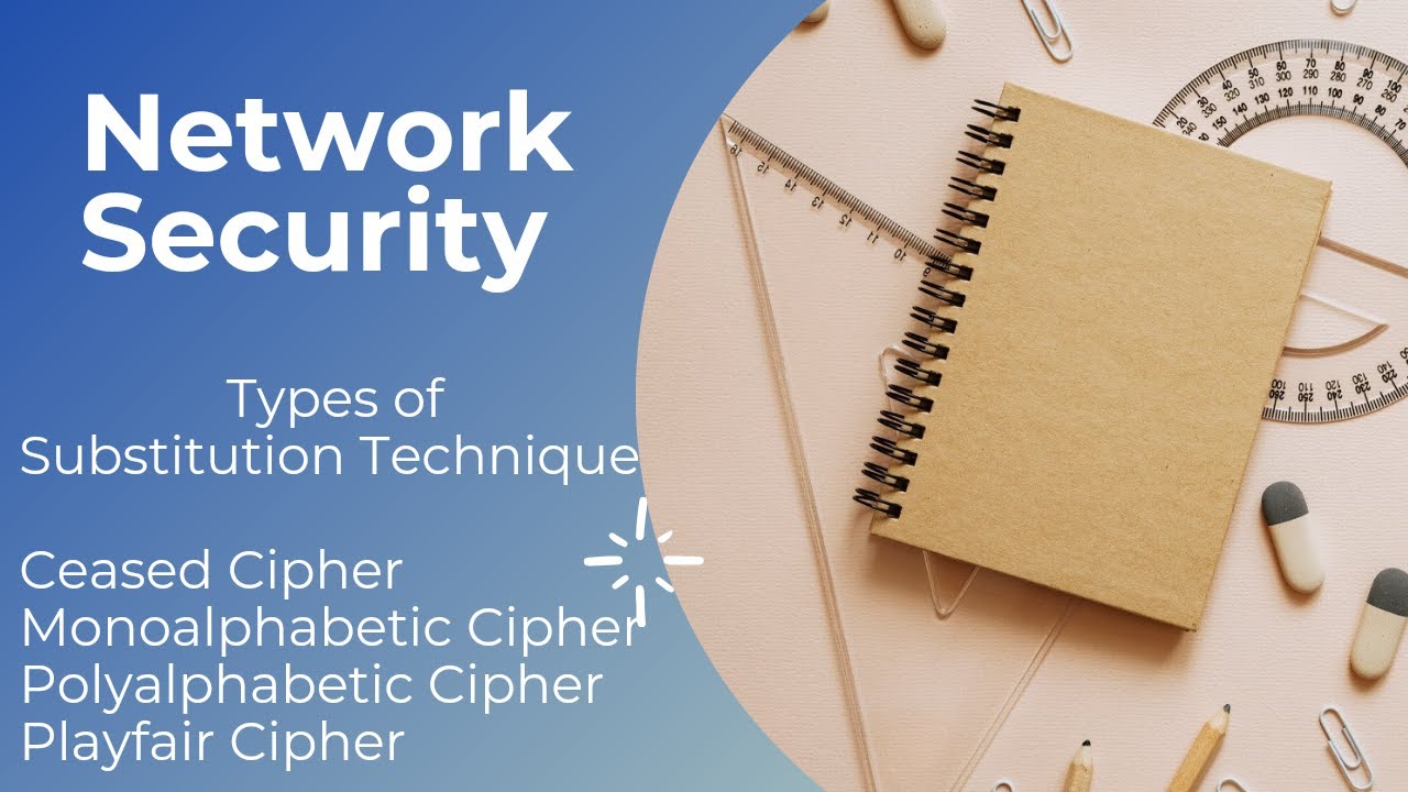 Explore Key Substitution Techniques: Caesar, Monoalphabetic, Playfair & More π