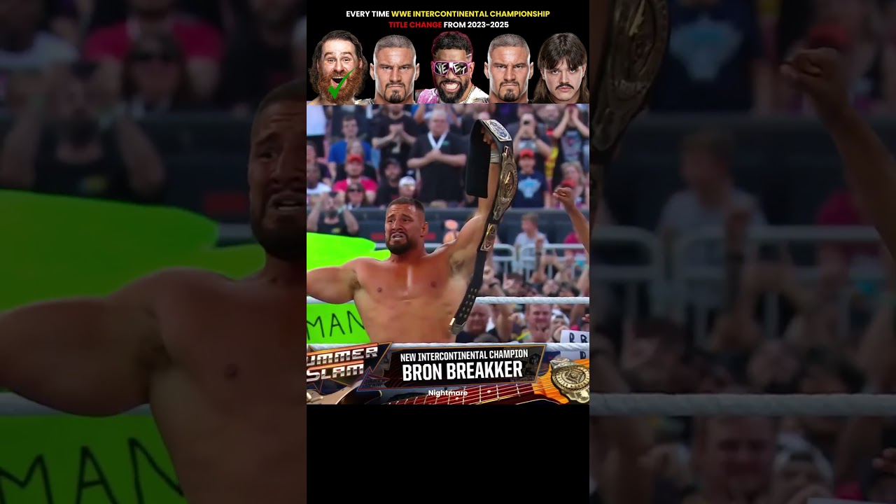 WWE Intercontinental Championship Title Changes (2023-2025)