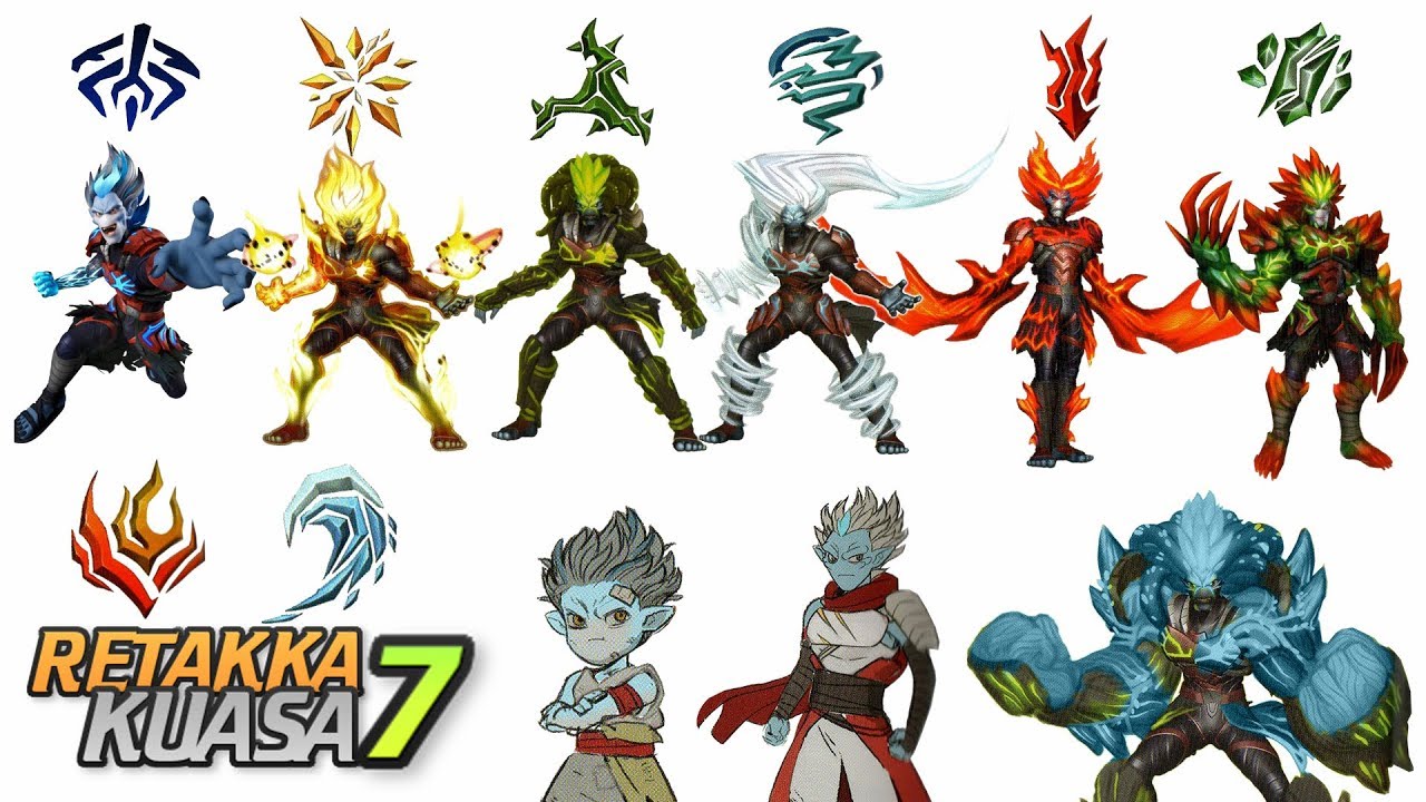 Retakka Kuasa 7 & Boboiboy The Movie 2: All Elemental Powers Uncovered π