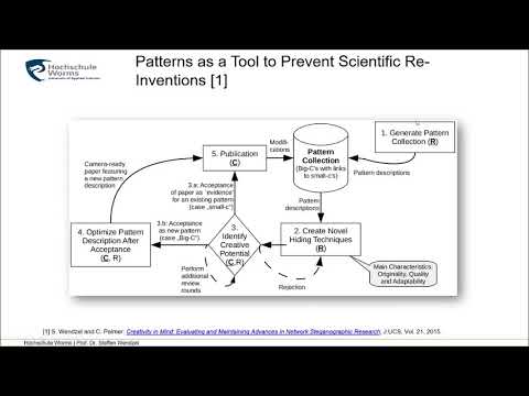 01731, Network Steganography / Network Information Hiding, Ch. 9 (Describing new hiding techniques?)