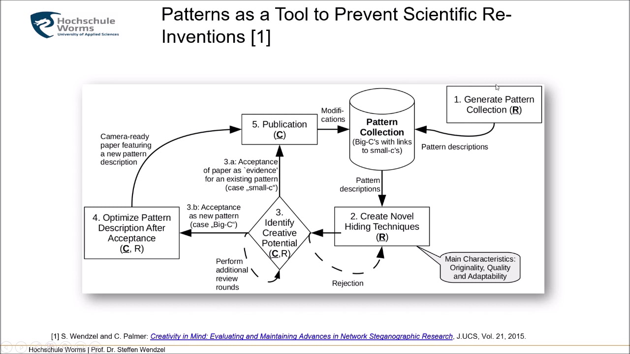 Mastering Network Steganography: Cutting-Edge Hiding Techniques Explained 📡