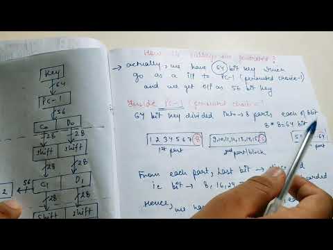 DES video-2 key generation | Cryptography and network security
