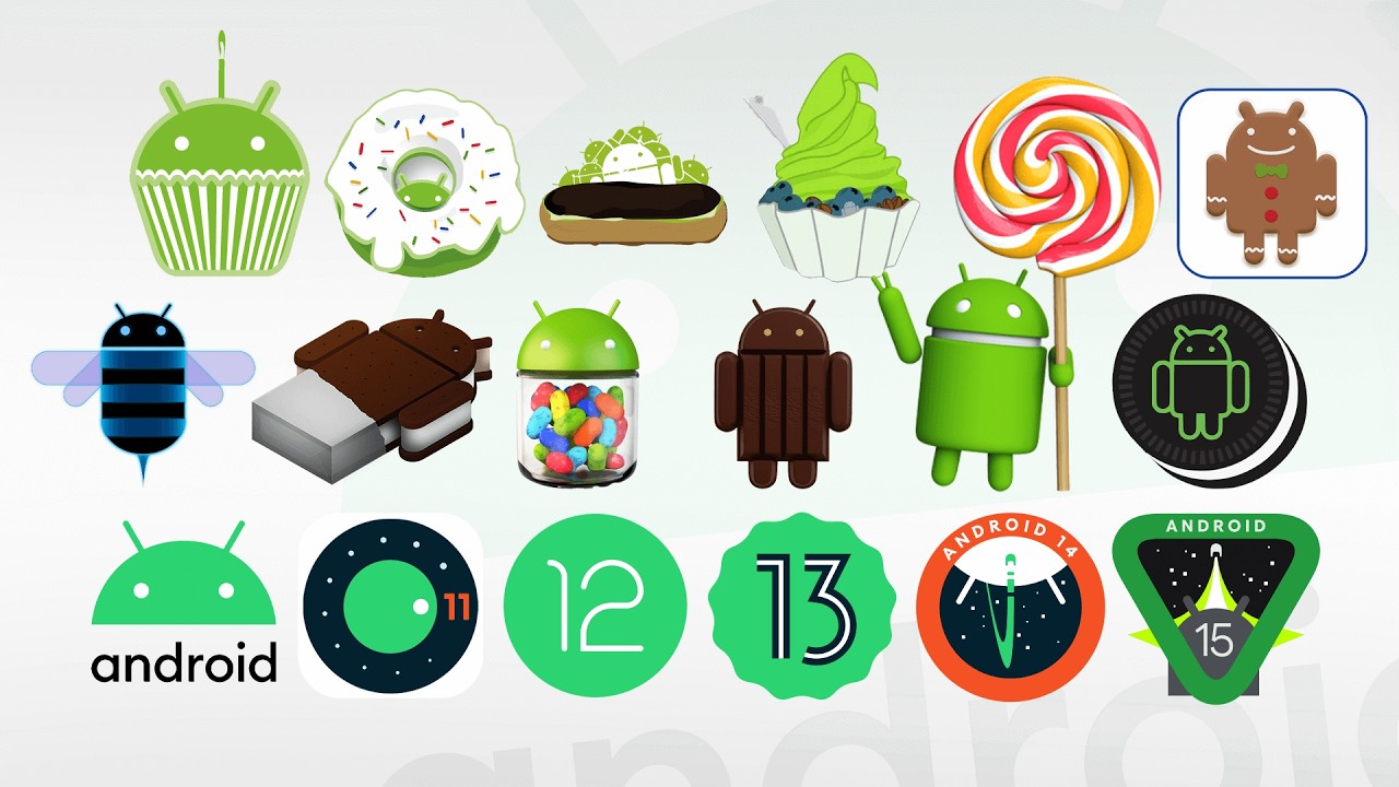 ANDROID OS Evolution: From Android 1.0 to Android 15 | 2008 - 2024